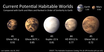 exoplanets1