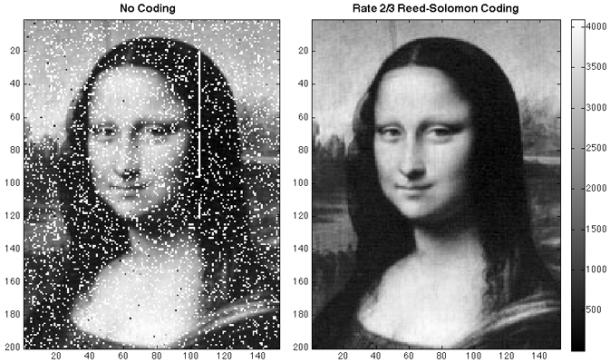 mona_lisa_laser