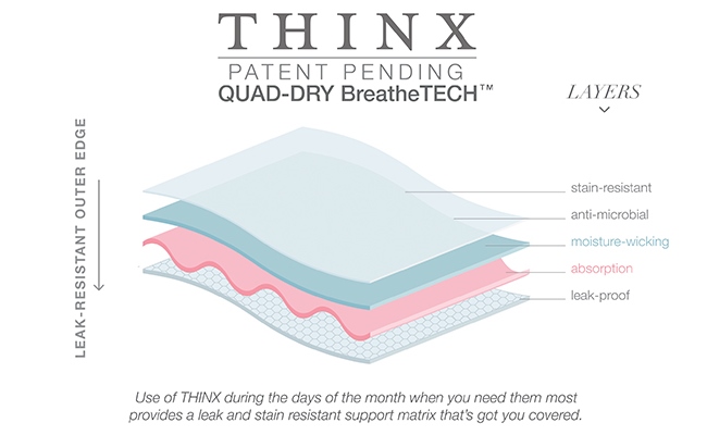 thinx