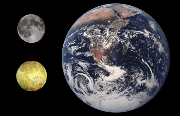 Io_Earth_Moon_Comparison