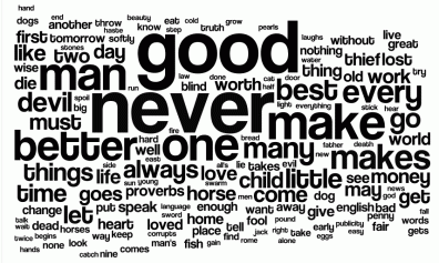 word_cloud