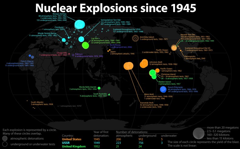 Nukemap 3D: Bringing Nuclear War to your Home! – Stories by Williams