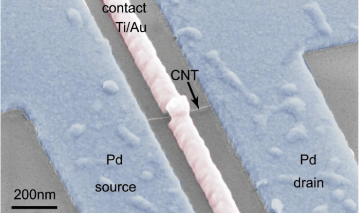 carbon_nanotube_transistor
