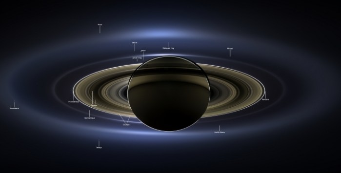 cassini-jupiter-annotated