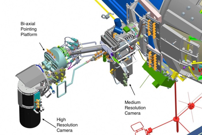 ????????????????????????????????????????????????????????????