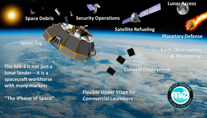 fedex-to-moon-spacecraft