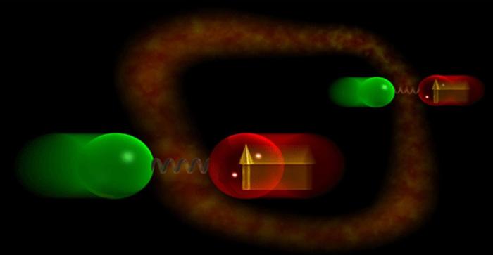 quantum_entanglement