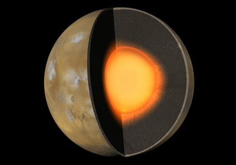 mars-core_big