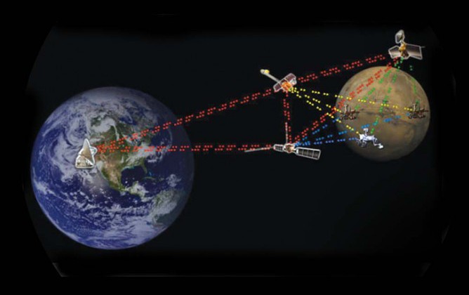 Time_capsule_to_mars