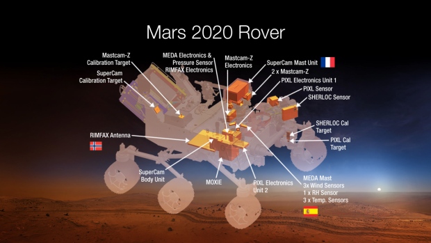 Nasa Tools All In One Lab Device Gets New Instruments Via Software