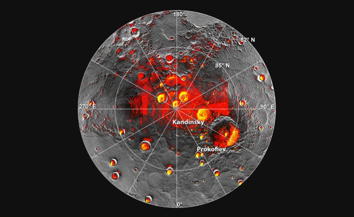 Good News… Of A Promotional Nature!