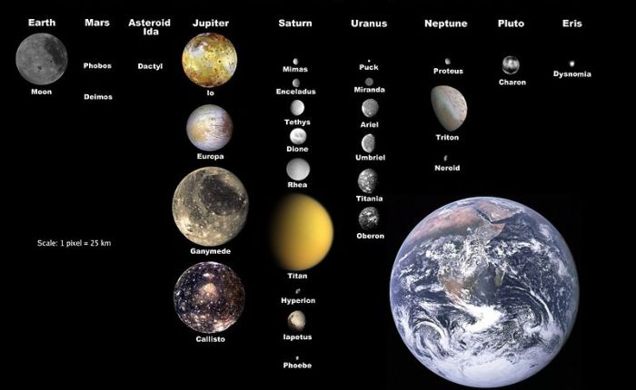 Episode 77 of SfS – The Great Migration: Living at the Edge of the Solar System – is Now&nbsp;Live!