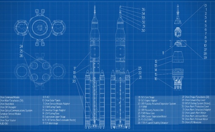 Episode 99 of Stories from Space is now&nbsp;Live!