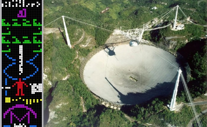 Coming Soon! The Arecibo&nbsp;Message